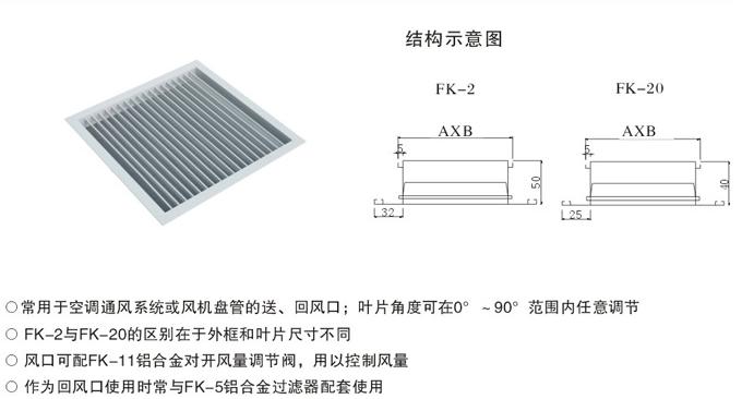 湖南中嵐中泰機電設備有限公司,湖南消防排煙風機銷售,離心通風機銷售,油煙過濾器生產(chǎn) 湖南中嵐中泰機電設備有限公司,湖南消防排煙風機銷售,離心通風機銷售,油煙過濾器生產(chǎn)