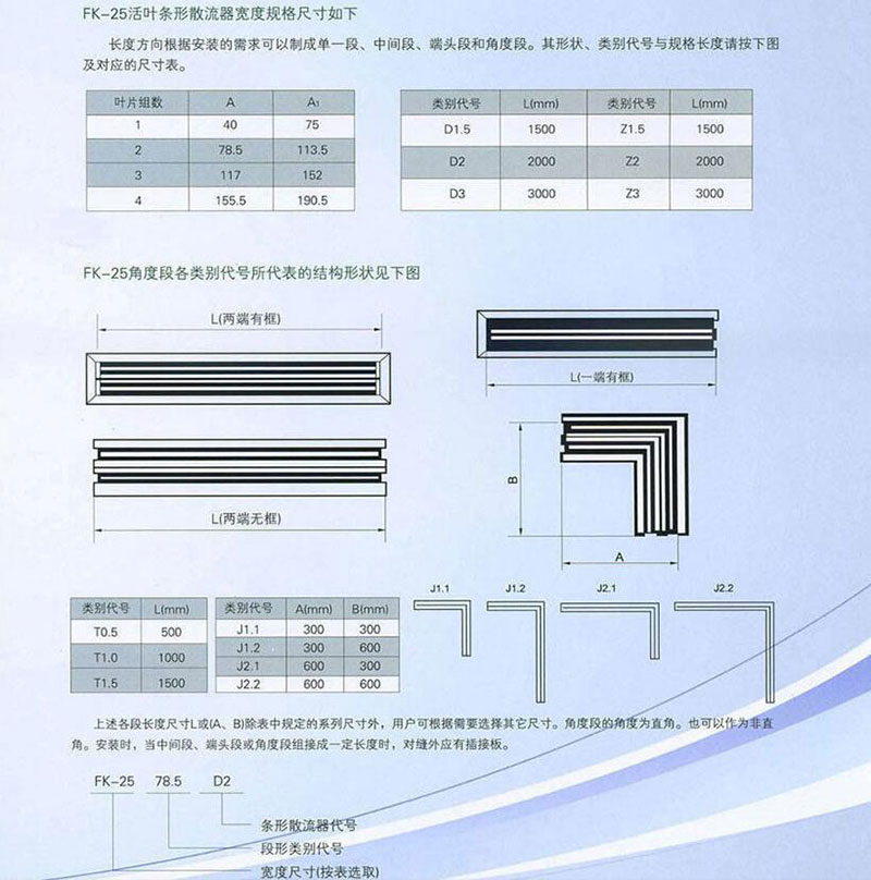 湖南中嵐中泰機(jī)電設(shè)備有限公司,湖南消防排煙風(fēng)機(jī)銷售,離心通風(fēng)機(jī)銷售,油煙過濾器生產(chǎn) 湖南中嵐中泰機(jī)電設(shè)備有限公司,湖南消防排煙風(fēng)機(jī)銷售,離心通風(fēng)機(jī)銷售,油煙過濾器生產(chǎn)